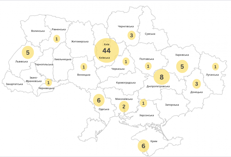 File:1992 українські вузли довідник Relcom.png