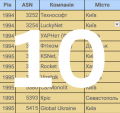 Thumbnail for version as of 21:01, 18 September 2024