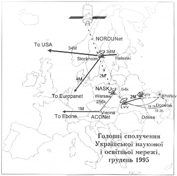 File:1995 UARnet connection diagram.png
